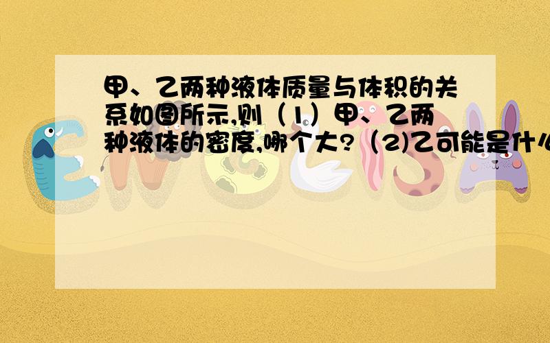 甲、乙两种液体质量与体积的关系如图所示,则（1）甲、乙两种液体的密度,哪个大?（2)乙可能是什么液体?（3）若某容器恰好能装1kg的乙液体,那么该容器最多能装多少千克的甲液体?有点不好