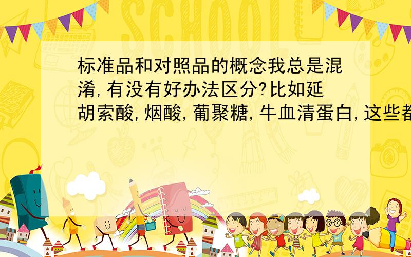 标准品和对照品的概念我总是混淆,有没有好办法区分?比如延胡索酸,烟酸,葡聚糖,牛血清蛋白,这些都应叫标准品还是对照品?谢谢!