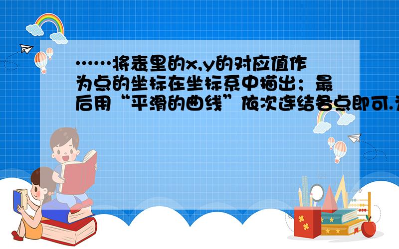 ……将表里的x,y的对应值作为点的坐标在坐标系中描出；最后用“平滑的曲线”依次连结各点即可.为什么要用“平滑的曲线”?