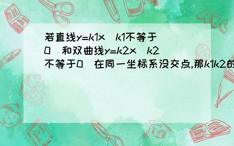 若直线y=k1x(k1不等于0）和双曲线y=k2x(k2不等于0）在同一坐标系没交点,那k1k2的关系是什么?