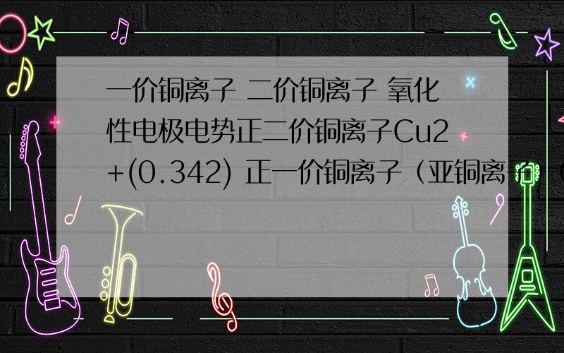 一价铜离子 二价铜离子 氧化性电极电势正二价铜离子Cu2+(0.342) 正一价铜离子（亚铜离子）Cu1+(0.52)一价强?