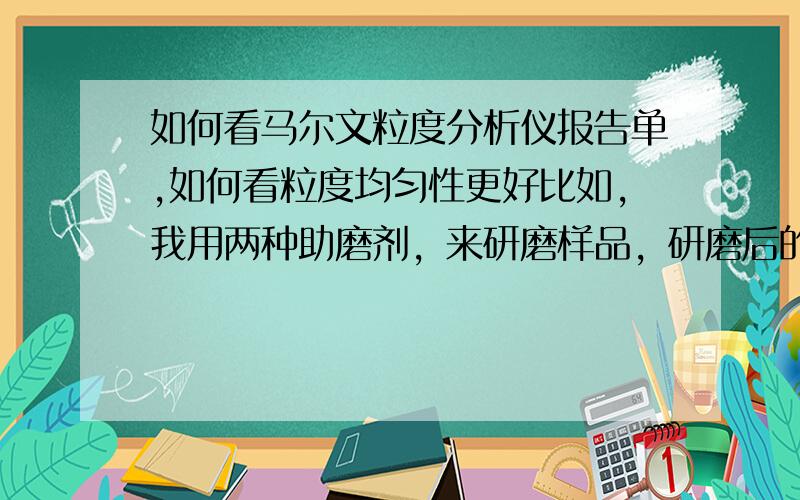 如何看马尔文粒度分析仪报告单,如何看粒度均匀性更好比如，我用两种助磨剂，来研磨样品，研磨后的粒度分析结果，从哪里看哪一个助磨剂的效果更好