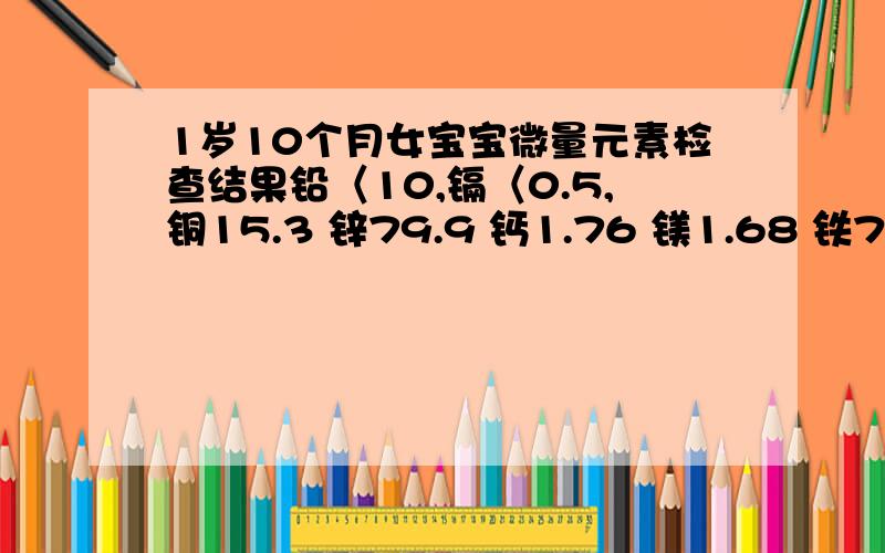 1岁10个月女宝宝微量元素检查结果铅〈10,镉〈0.5,铜15.3 锌79.9 钙1.76 镁1.68 铁7.79