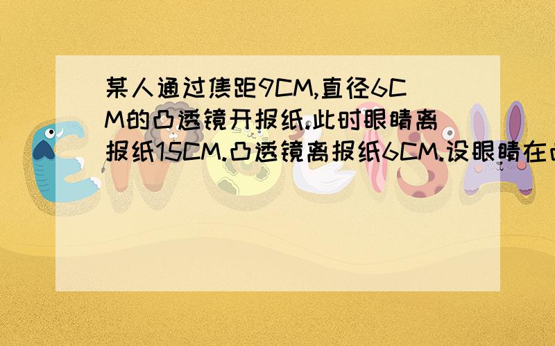 某人通过焦距9CM,直径6CM的凸透镜开报纸.此时眼睛离报纸15CM.凸透镜离报纸6CM.设眼睛在凸透镜主轴上.报纸平面垂直于透镜主轴.则此时通过透镜后所成的像是（ ）像.报纸的像与眼睛之间的距