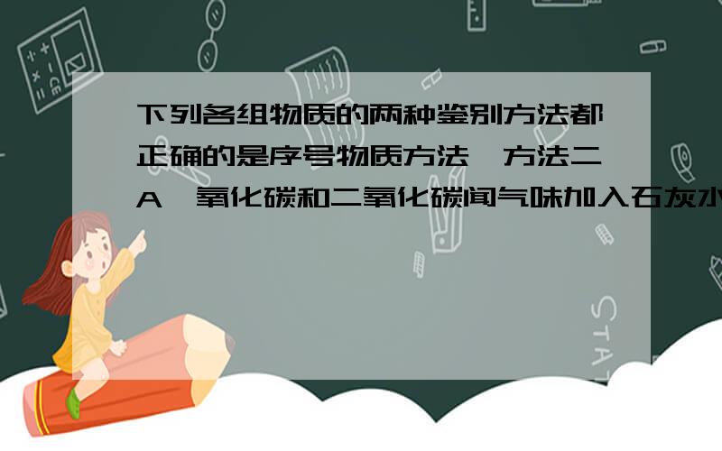 下列各组物质的两种鉴别方法都正确的是序号物质方法一方法二A一氧化碳和二氧化碳闻气味加入石灰水B碳酸钙和碳酸钠看颜色加水溶解C食盐水和医用酒精闻气味蒸发结晶D铜粉和氧化铁粉用