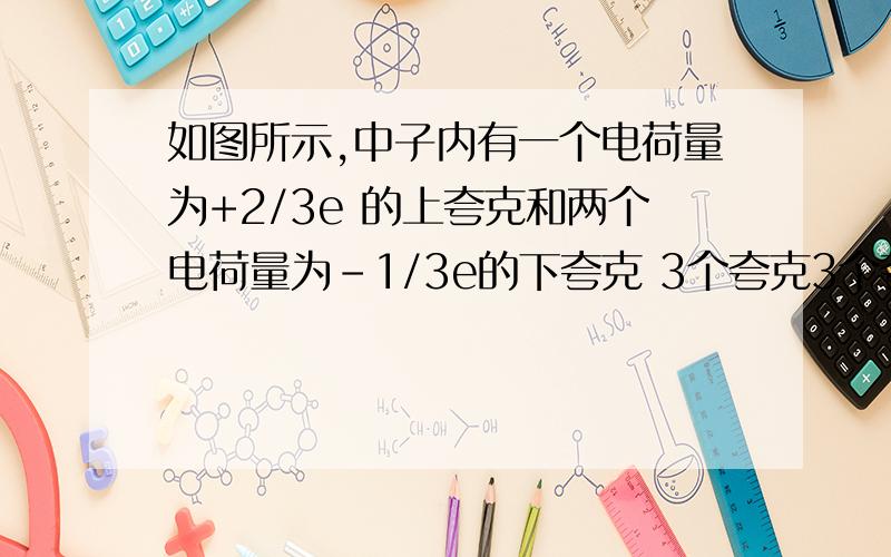 如图所示,中子内有一个电荷量为+2/3e 的上夸克和两个电荷量为-1/3e的下夸克 3个夸克3个夸克都分布在半径为r 的同一圆周上,则3个夸克在其圆心处产生的电场强度为  （   ）.              A .ke/r^