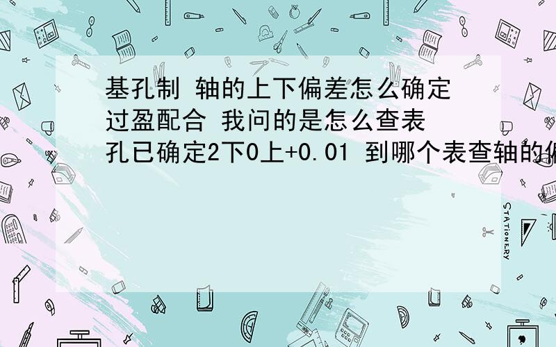 基孔制 轴的上下偏差怎么确定过盈配合 我问的是怎么查表 孔已确定2下0上+0.01 到哪个表查轴的偏差 直径2 H7/P6