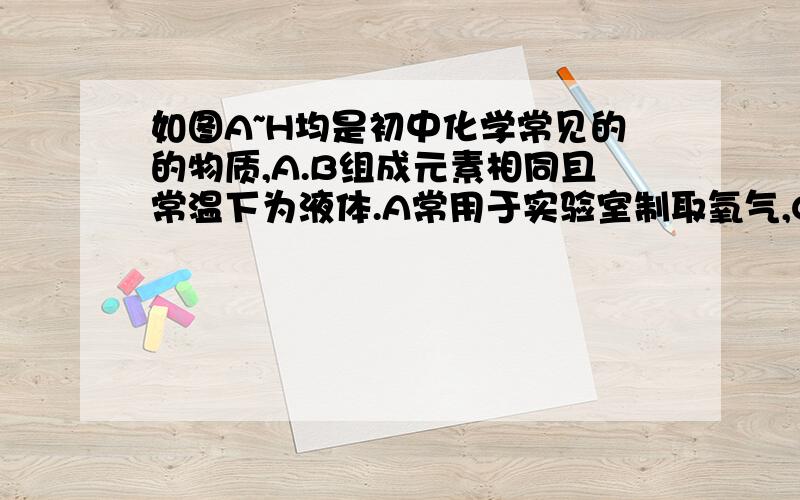 如图A~H均是初中化学常见的的物质,A.B组成元素相同且常温下为液体.A常用于实验室制取氧气,G是常见干燥剂G是常见干燥剂（1）B的化学式（2）写出c生成F的化学方程式（写出一个即可）（3）