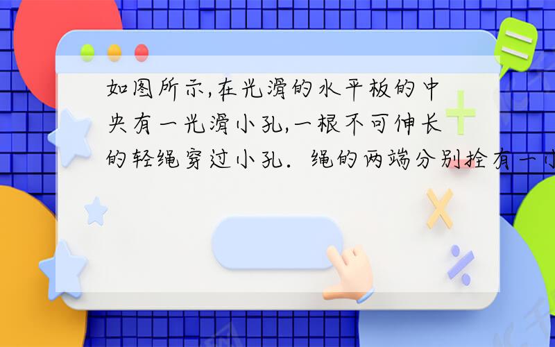 如图所示,在光滑的水平板的中央有一光滑小孔,一根不可伸长的轻绳穿过小孔．绳的两端分别拴有一小球C如图所示,在光滑的水平板的中央有一光滑的小孔,一根不可伸长的轻绳穿过小孔．绳