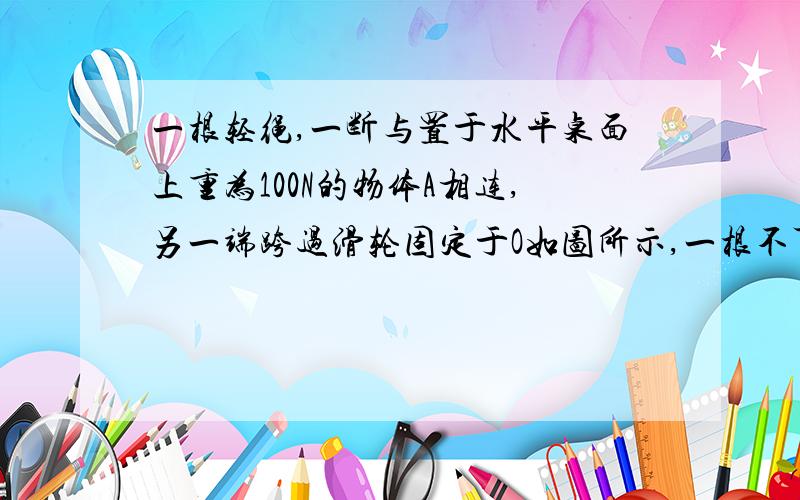 一根轻绳,一断与置于水平桌面上重为100N的物体A相连,另一端跨过滑轮固定于O如图所示,一根不可伸长的轻绳,一端与置于水平桌面上重100N的物体A相连,另一端跨过滑轮固定于O点,当悬挂在滑轮