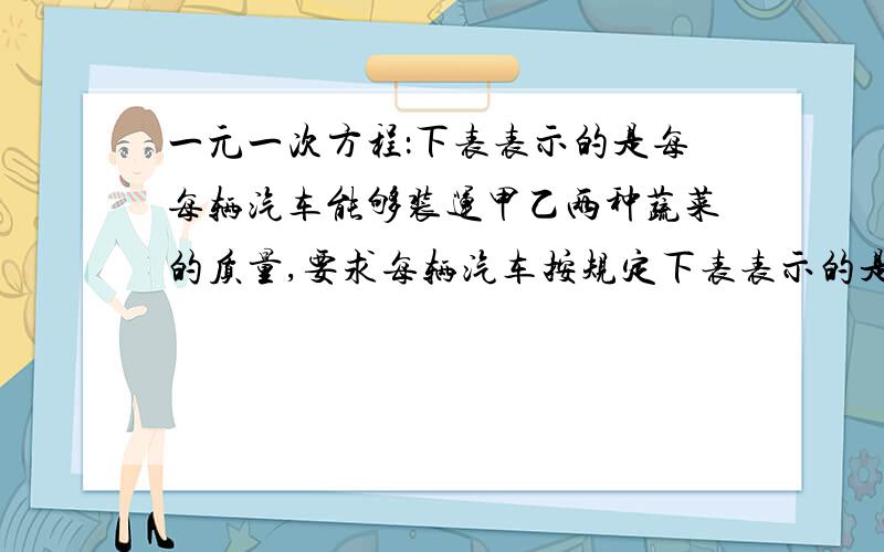 一元一次方程：下表表示的是每每辆汽车能够装运甲乙两种蔬菜的质量,要求每辆汽车按规定下表表示的是每每辆汽车能够装运甲乙两种蔬菜的质量,要求每辆汽车按规定满载,并且每辆汽车只