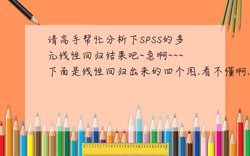 请高手帮忙分析下SPSS的多元线性回归结果吧~急啊~~~下面是线性回归出来的四个图.看不懂啊.请高手帮个忙,是写在论文里的,所以请稍微详细点说说吧~主要是三个变量和Y的拟合度怎么样,如何