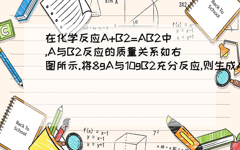 在化学反应A+B2=AB2中,A与B2反应的质量关系如右图所示.将8gA与10gB2充分反应,则生成AB2的质量是(C )A.10g B.13g C.16g D.18g为什么选C,不是根据质量守恒应该是选18g吗