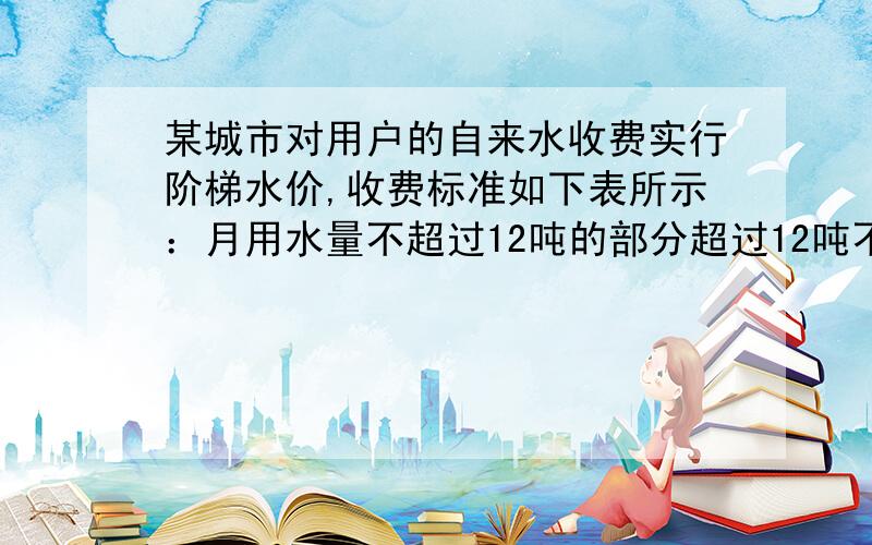 某城市对用户的自来水收费实行阶梯水价,收费标准如下表所示：月用水量不超过12吨的部分超过12吨不超过18吨的部分超过18吨的部分收费标准（元/吨）2.002.503.00问：某用户5月份缴水费45元,