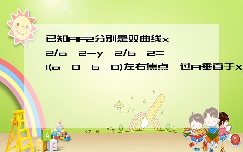 已知F1F2分别是双曲线x^2/a^2-y^2/b^2=1(a>0,b>0)左右焦点,过F1垂直于X轴的直线与双曲线交与A、B两点,若三角形ABF2是锐角三角形,则该双曲线离心率的取值范围.