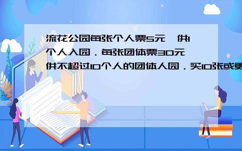 流花公园每张个人票5元,供1个人入园．每张团体票30元,供不超过10个人的团体人园．买10张或更多张团体票可优惠10％．某单位秋游,原来准备的钱刚好够145人的门票用,临时又增加了两个人,幸