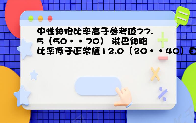 中性细胞比率高于参考值77.5（50··70） 淋巴细胞比率低于正常值12.0（20··40）白血球超标 是艾滋病吗?