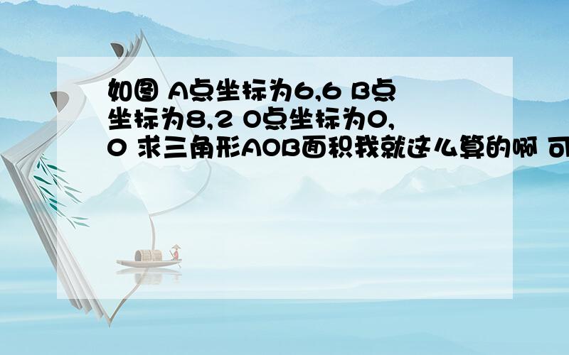 如图 A点坐标为6,6 B点坐标为8,2 O点坐标为0,0 求三角形AOB面积我就这么算的啊 可是算出来22啊 用48减去8乘1乘2分之一再减去6乘6乘二分之一再减去4减4