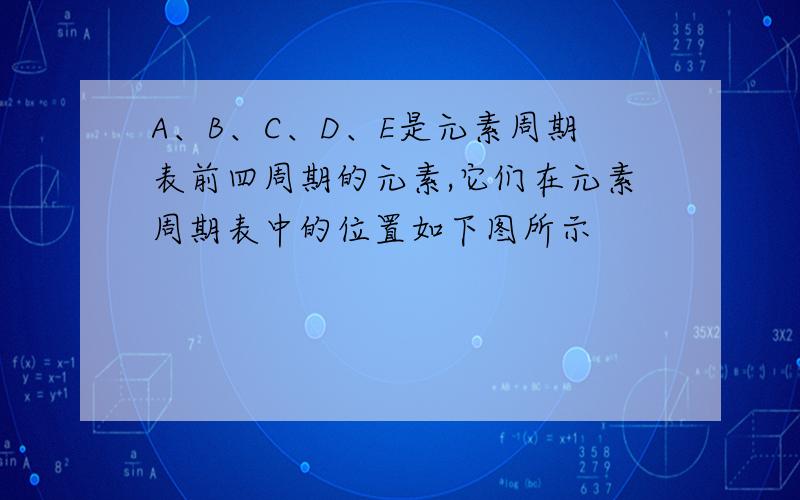 A、B、C、D、E是元素周期表前四周期的元素,它们在元素周期表中的位置如下图所示