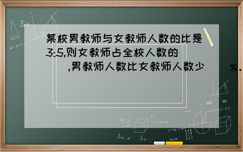 某校男教师与女教师人数的比是3:5,则女教师占全校人数的（）,男教师人数比女教师人数少（）％.（）增加它的20％是6；（）的四分之一是最小的四位数.王城去年把2000元钱存入银行,定期一