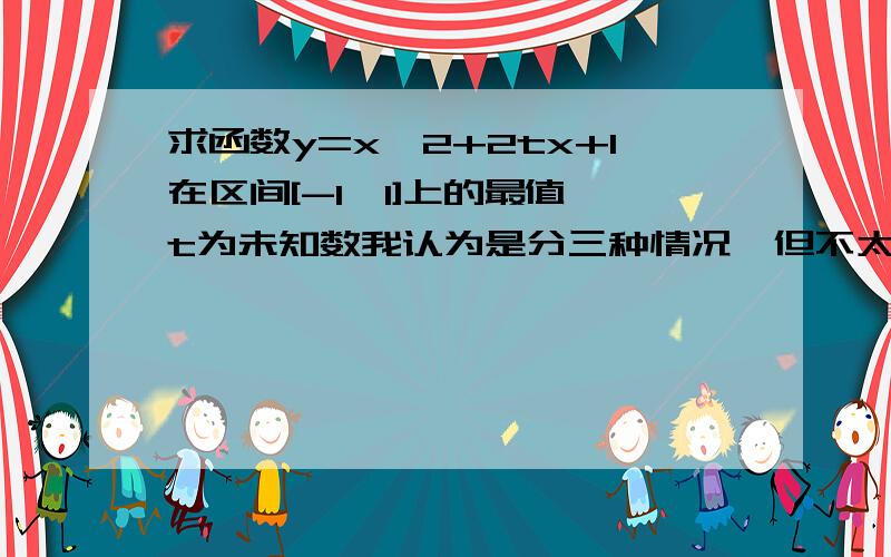 求函数y=x^2+2tx+1在区间[-1,1]上的最值 t为未知数我认为是分三种情况,但不太懂