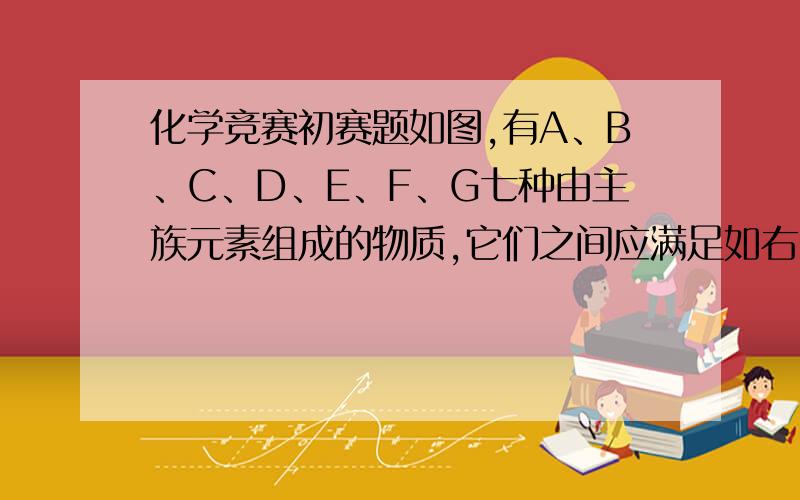 化学竞赛初赛题如图,有A、B、C、D、E、F、G七种由主族元素组成的物质,它们之间应满足如右图所示的转化关系和附加条件：①A、B、C、D、E、F、G都不是氧化物；②D、G是钠盐；③A、B、C、D含