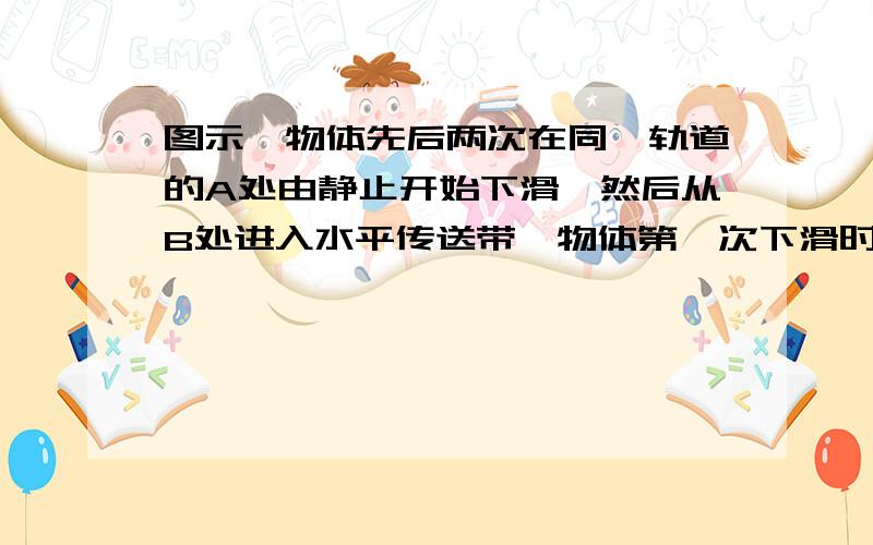 图示,物体先后两次在同一轨道的A处由静止开始下滑,然后从B处进入水平传送带,物体第一次下滑时传送带不动,经过传送带后被水平抛出落到P点,物体第二次下滑时,传送带向左移动,判断第二次