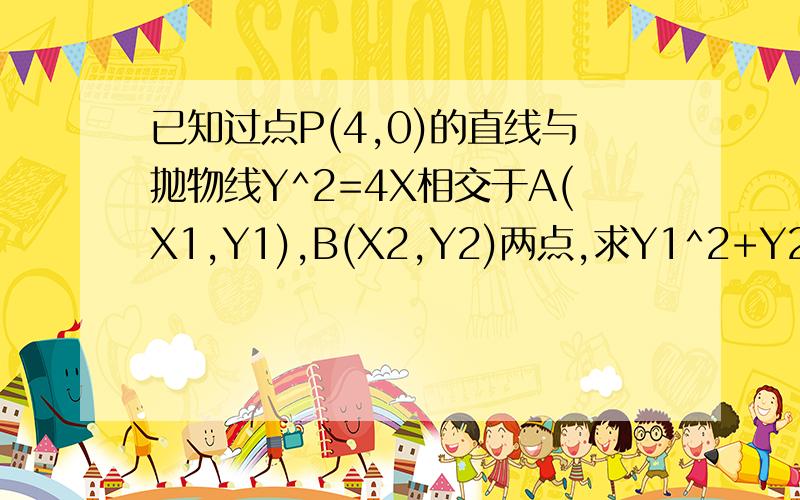 已知过点P(4,0)的直线与抛物线Y^2=4X相交于A(X1,Y1),B(X2,Y2)两点,求Y1^2+Y2^2的最小值.