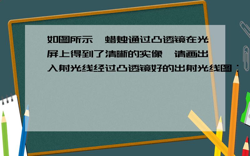 如图所示,蜡烛通过凸透镜在光屏上得到了清晰的实像,请画出入射光线经过凸透镜好的出射光线图：