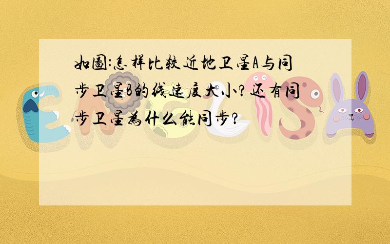 如图:怎样比较近地卫星A与同步卫星B的线速度大小?还有同步卫星为什么能同步?