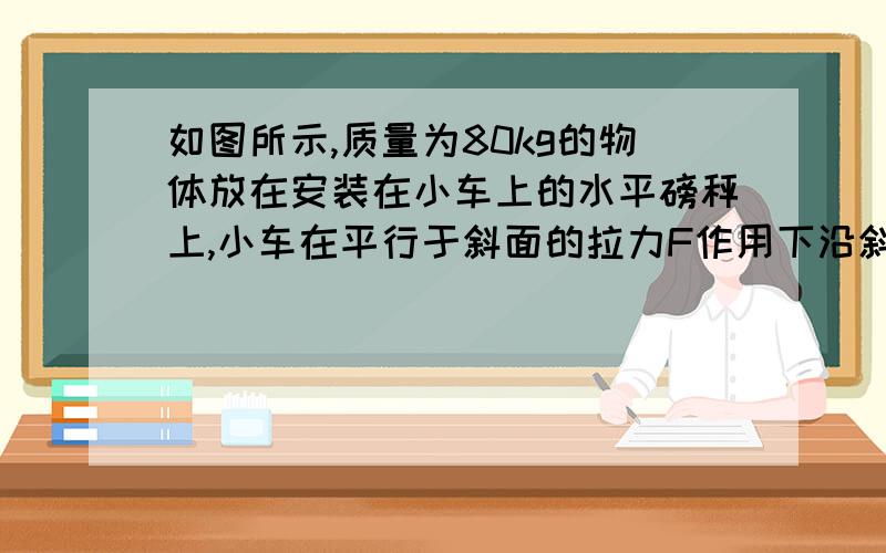 如图所示,质量为80kg的物体放在安装在小车上的水平磅秤上,小车在平行于斜面的拉力F作用下沿斜面无摩擦地向上运动,现观察到物体在磅秤上读数为1000N．已知斜面倾角θ=30°,小车与磅秤的总