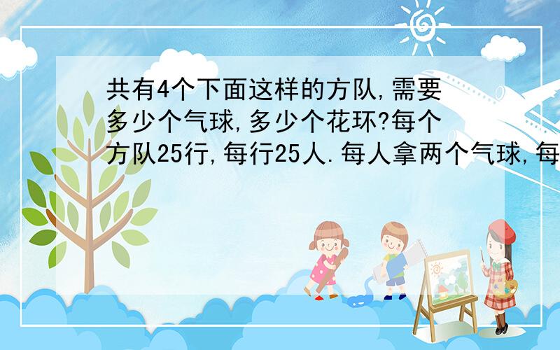 共有4个下面这样的方队,需要多少个气球,多少个花环?每个方队25行,每行25人.每人拿两个气球,每5个人用共有4个下面这样的方队,需要多少个气球,多少个花环?每个方队25行，每行25人。每人拿