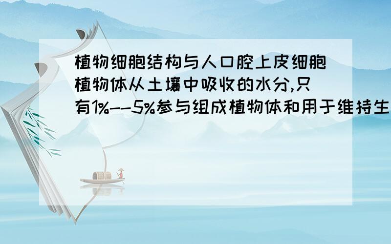 植物细胞结构与人口腔上皮细胞植物体从土壤中吸收的水分,只有1%--5%参与组成植物体和用于维持生理过程,其余绝大部分的水分都通过 （ ）散失了