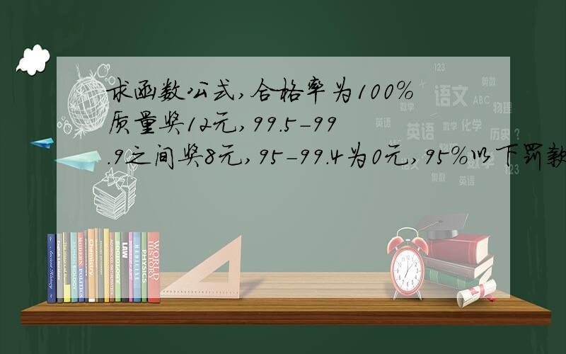 求函数公式,合格率为100%质量奖12元,99.5-99.9之间奖8元,95-99.4为0元,95%以下罚款2元,