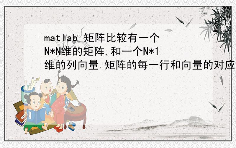 matlab 矩阵比较有一个N*N维的矩阵,和一个N*1维的列向量.矩阵的每一行和向量的对应元素相比较,矩阵元素值大于等于这个值就置为1,小于就置为-1.用matlab如何实现.