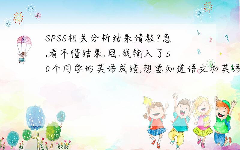 SPSS相关分析结果请教?急,看不懂结果.囧.我输入了50个同学的英语成绩,想要知道语文和英语的相关性,和数学和英语的相关性.出来了这个表.看不懂.我没学过统计学.谁能比较耐心地知道下.