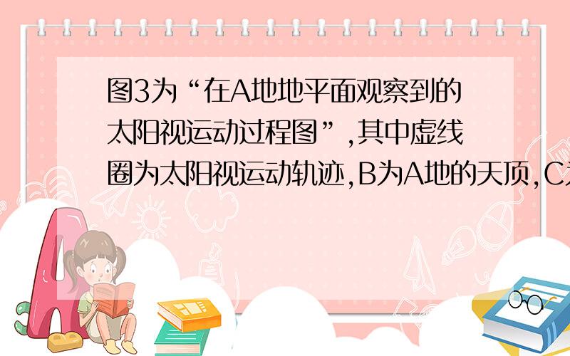 图3为“在A地地平面观察到的太阳视运动过程图”,其中虚线圈为太阳视运动轨迹,B为A地的天顶,C为太阳视运动某一位置.读图完成5～6题.5．当太阳位于C位置,∠BAC=50°,北京时间为16：00 时,A地的