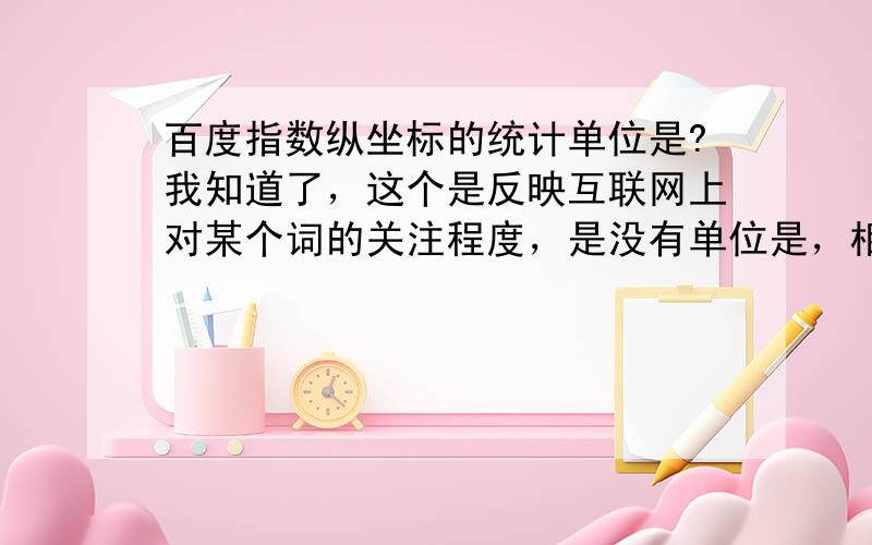 百度指数纵坐标的统计单位是?我知道了，这个是反映互联网上对某个词的关注程度，是没有单位是，相对而言的