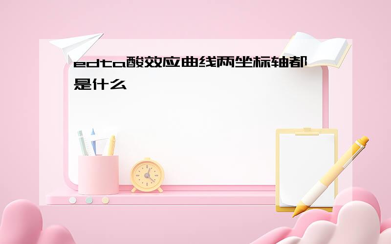 edta酸效应曲线两坐标轴都是什么