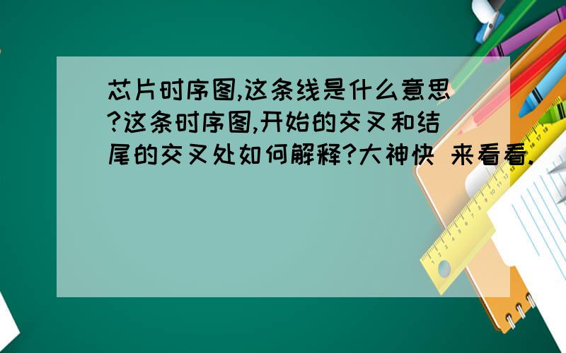 芯片时序图,这条线是什么意思?这条时序图,开始的交叉和结尾的交叉处如何解释?大神快 来看看.