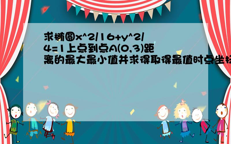 求椭圆x^2/16+y^2/4=1上点到点A(0,3)距离的最大最小值并求得取得最值时点坐标