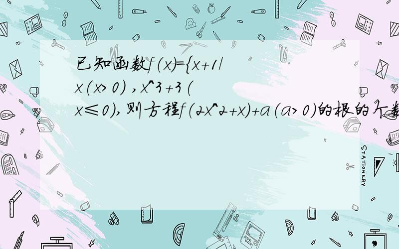 已知函数f（x）={x+1/x(x>0) ,x^3+3(x≤0),则方程f（2x^2+x）+a（a>0）的根的个数不可能为