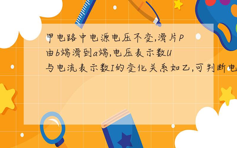 甲电路中电源电压不变,滑片P由b端滑到a端,电压表示数U与电流表示数I的变化关系如乙,可判断电源电压是V