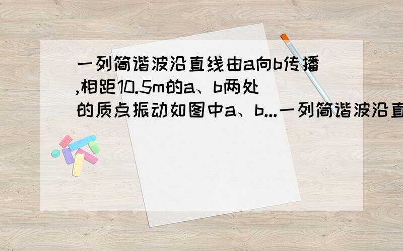 一列简谐波沿直线由a向b传播,相距10.5m的a、b两处的质点振动如图中a、b...一列简谐波沿直线由a向b传播,相距10.5m的a、b两处的质点振动如图中a、b所示.如果波长R>10.5m求1:该波的振幅和周期?2:该