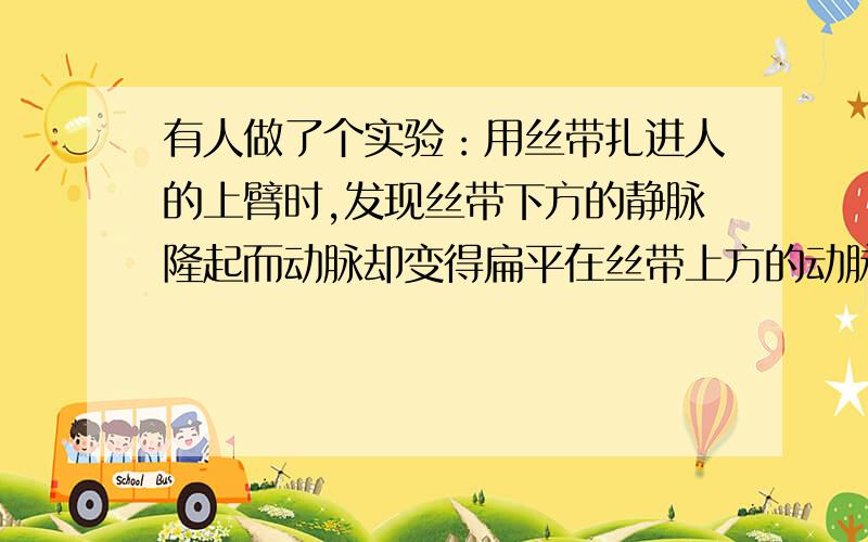 有人做了个实验：用丝带扎进人的上臂时,发现丝带下方的静脉隆起而动脉却变得扁平在丝带上方的动脉隆起且静脉扁平,这一事实说明什么?