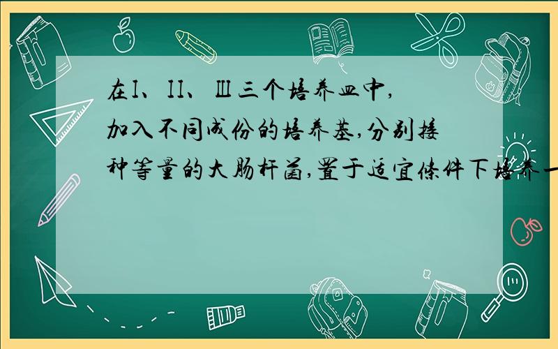 在I、II、Ш三个培养皿中,加入不同成份的培养基,分别接种等量的大肠杆菌,置于适宜条件下培养一段时间后,统计各培养皿中的菌落数（见下表）.实验结果能说明大肠杆菌生长需要糖类的是（