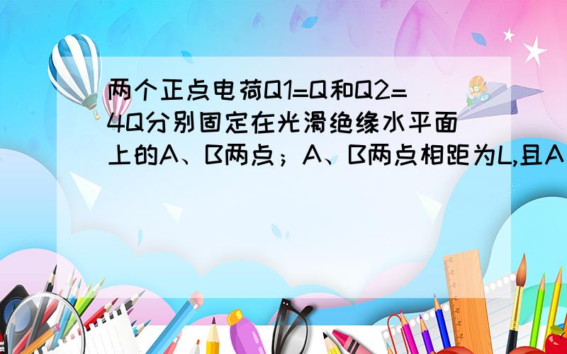 两个正点电荷Q1=Q和Q2=4Q分别固定在光滑绝缘水平面上的A、B两点；A、B两点相距为L,且A、B两点正好位于水平放置的光滑绝缘半圆细管两个端点的出口处,如图所示.(1)现将另一正点电荷(不计重