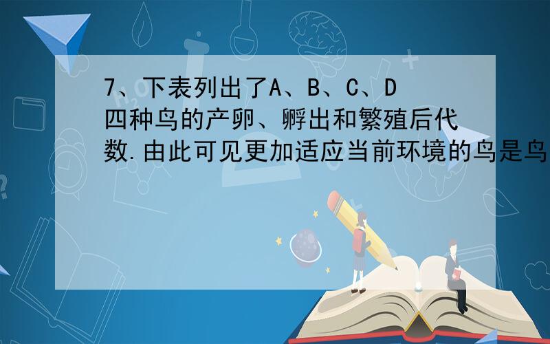 7、下表列出了A、B、C、D四种鸟的产卵、孵出和繁殖后代数.由此可见更加适应当前环境的鸟是鸟 数目产卵 孵出 繁殖后代A 9 8 2B 2 2 2C 9 9 3D 7 5 1