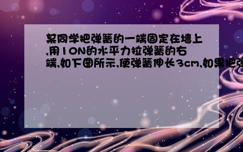 某同学把弹簧的一端固定在墙上,用10N的水平力拉弹簧的右端,如下图所示,使弹簧伸长3cm,如果把弹簧左端从墙上取下,改为两位同学都用10N力同时去拉,弹簧伸长为_______________.原因!