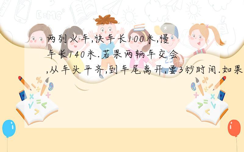 两列火车,快车长100米,慢车长140米.若果两辆车交会,从车头平齐,到车尾离开,要3秒时间.如果快车超慢车,从车头抵慢车车尾,到完全离开要12秒.快慢车车速各多少?（用方程解,二元一元都可以）